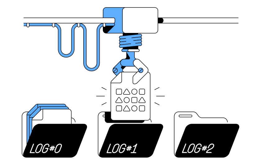 logging